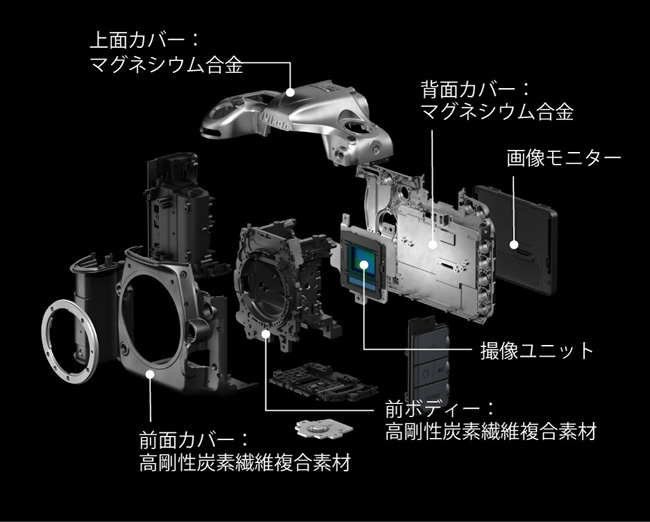 ニコンD500機能編／動体に対応したDX一眼レフカメラ／CHSいろいろサイト